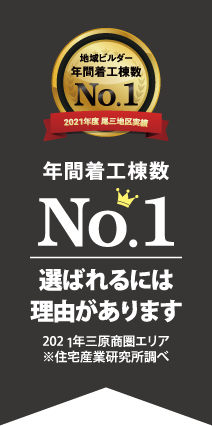 年間着工棟数No.1　選ばれるには理由があります