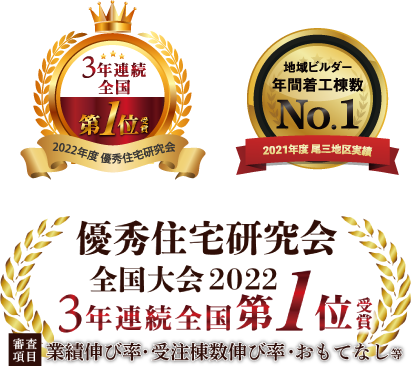 年間着工棟数No.1　選ばれるには理由があります